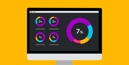 Second IoD ‘Economic Pulse’ Survey Opens 