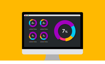 Second IoD ‘Economic Pulse’ Survey Opens 